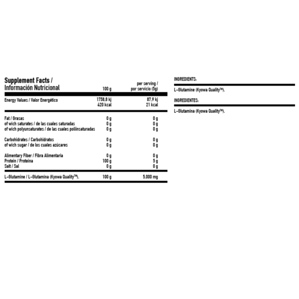 L-GLUTAMINE