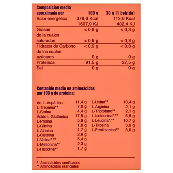 ISOLAT COMPETITION CHOCOLATE 2KG