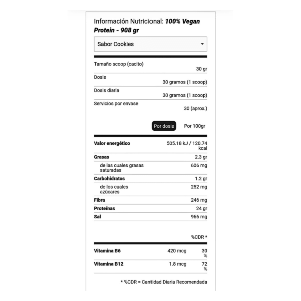 Perfect Nutrition 100% VEGAN PROTEIN 908GR COOKIES - Imagen 2