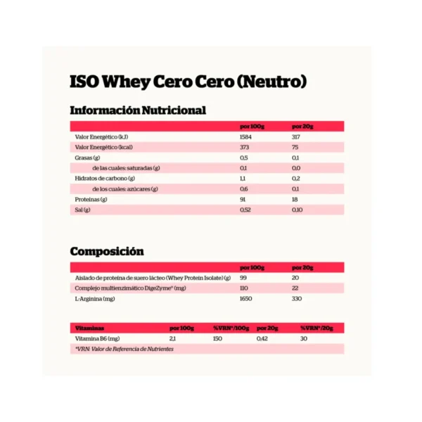 NUTRISPORT ISO WHEY ZERO 1KG NEUTRO - Imagen 3